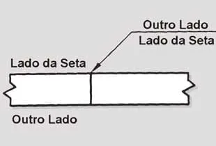 Simbologia de Solda: Imagem do Significado da Localização da Seta