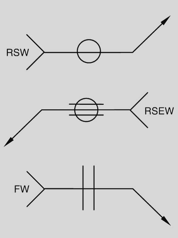 Simbologia de Solda: Imagem dos Símbolos sem Significado de Lado