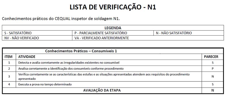 Curso de Inspetor de Solda: Imagem Lista de Verificação