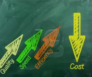 Setas coloridas apontando para baixo com a palavra 'Custo', representando a redução de custos por meio da inspeção de soldagem eficiente.