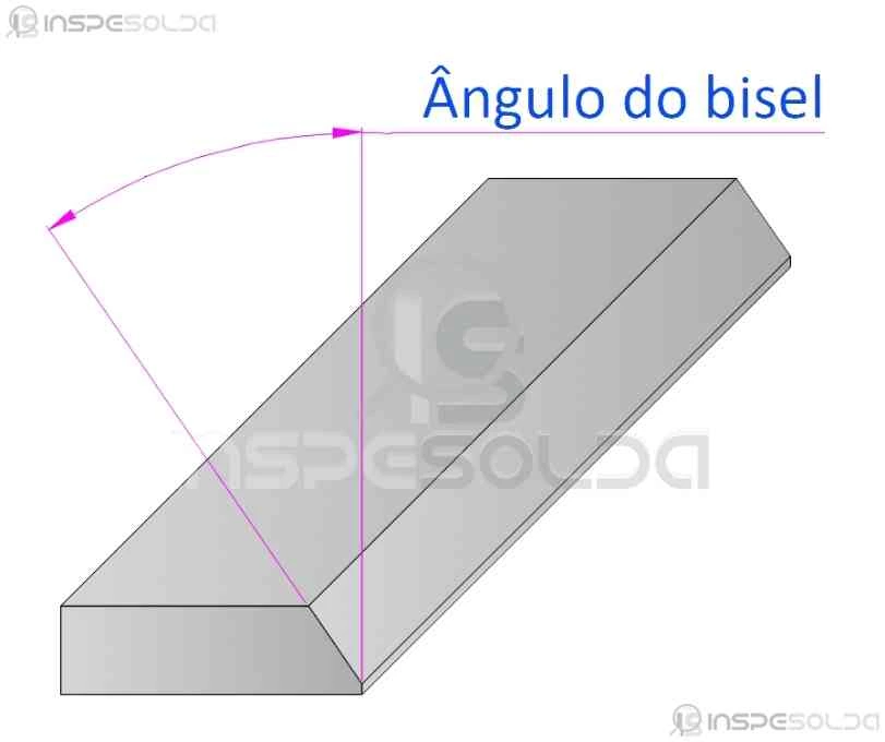 Representação técnica do ângulo de bisel para soldagem