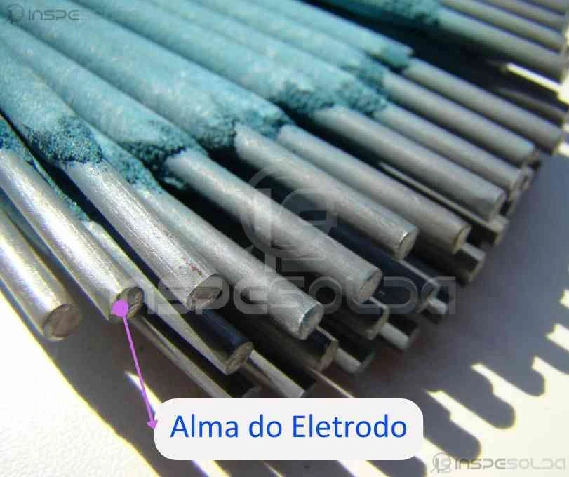 Eletrodos organizados em linha com destaque para a alma metálica