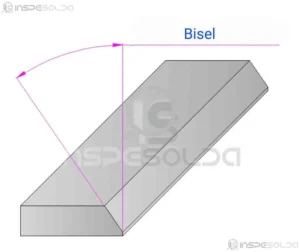 Bisel (bevel) 3 Geometria de um bisel (chanfro), utilizado na preparação de juntas para soldagem, permitindo maior penetração do cordão e controle do processo em espessuras mais elevadas de material.