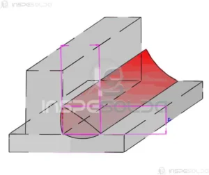 Garganta de solda de filete (fillet weld throat) 16 Ilustração técnica mostrando a garganta de uma solda de filete, com marcações geométricas e medidas.
