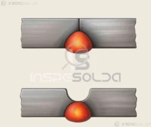 Ilustração da goivagem feita na raiz da solda, mostrando a preparação interna para garantir integridade estrutural.