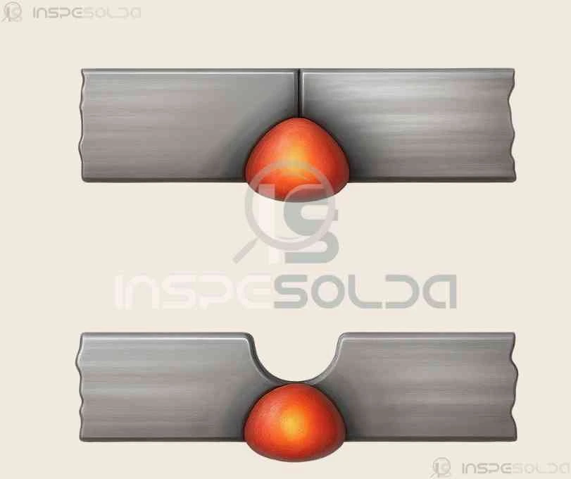 Ilustração da goivagem feita na raiz da solda, mostrando a preparação interna para garantir integridade estrutural.