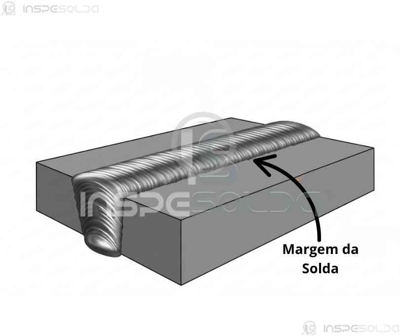 Imagem técnica destacando a margem da solda (weld toe) entre o metal base e o cordão de solda.